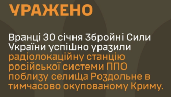 ВСУ поразили российскую радиолокационную станцию во временно оккупированном Крыму Силы Обороны поразили российскую радиолокационную станцию во временно оккупированном Крыму