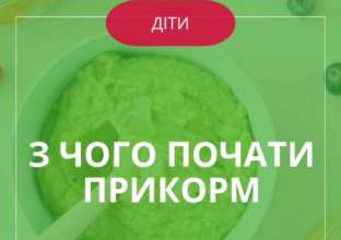 Їжа, яка може викликати алергічні реакції: список Їжа, яка може викликати алергічні реакції: список