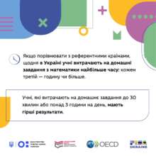 Что обнаружила PISA в этом втором блоке Что такое математическая, читательская и естественнонаучная грамотность согласно PISA-2022