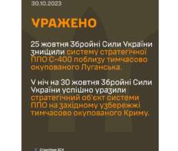 Уночі ЗСУ успішно вразили стратегічний об'єкт ППО окупантів у Криму/Фото: СтратКом Уночі ЗСУ успішно вразили стратегічний об'єкт ППО окупантів у Криму – Стратком