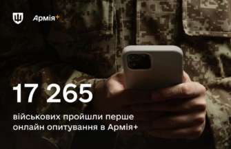 У застосунку Армія+ завершилося перше опитування/Фото: ministry_of_defense_ua Онлайн-навчання для ЗСУ: у застосунку Армія+ завершилося перше опитування