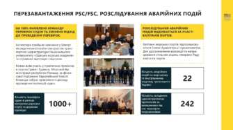 Игнатенко рассказал о ключевых реформах в области судоходства/Фото: Министерство восстановления Украины Игнатенко рассказал о ключевых реформах в области судоходства/Фото: Министерство восстановления Украины