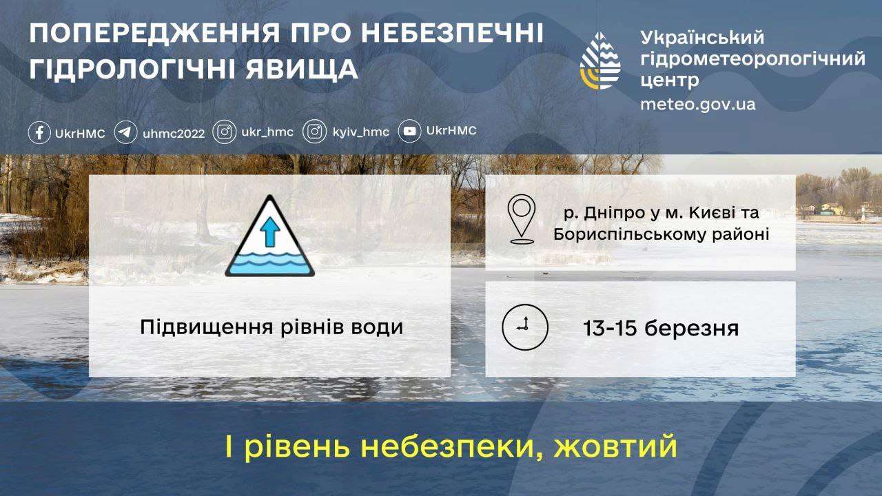 І уровень опасности – желтый