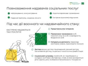 Фото: t.me/Sumy_news_ODA Фото: t.me/Sumy_news_ODA