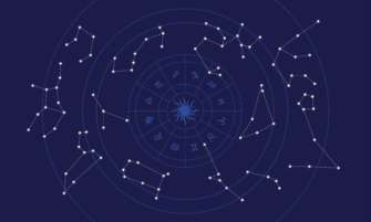Гороскоп на 6 ноября / Фото: Freepik Гороскоп на 6 ноября: Скорпионам не стоит соглашаться на чужие предложения
