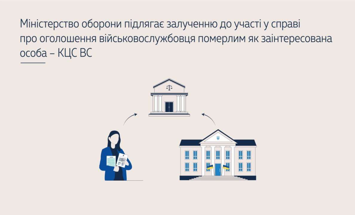 МОУ может быть привлечено к делу об объявлении военнослужащего умершим как заинтересованное лицо