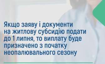 Когда будут производиться выплаты субсидий в 2024 году. Фото: ПФУ субсидия как подать документы в 2024 году