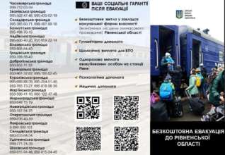 Фото з ТГ-каналу Мінреінтеграції Триває евакуація з Донеччини на Рівненщину: графік руху спецпоїздів