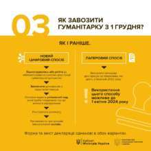 Електронна система реєстрації гуманітарної допомоги З 1 грудня запрацює електронна система реєстрації гуманітарної допомоги: як ввозити допомогу