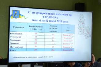 В одному з регіонів України перевищено епідпоріг щодо захворюваності на грип/Фото: Sumy_news_ODA В одному з регіонів України перевищено епідпоріг щодо захворюваності на грип