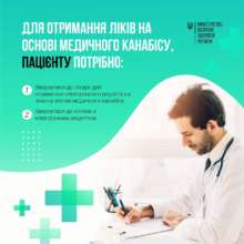 Що потрібно знати про ліки на основі медичного канабісу/Фото: МОЗ Що потрібно знати про ліки на основі медичного канабісу/Фото: МОЗ