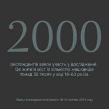 Довіра до фахового погляду на ментальне здоров'я зросла на 12%: інфографіка / Фото: МКІП Довіра до фахового погляду на ментальне здоров'я зросла на 12%: інфографіка