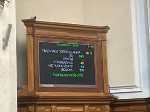 Буде законопроєкт про приватизацію госбанків №11474 та про закупівлі №11520 в першому читанні (строки по Світовому банку) Буде законопроєкт про приватизацію госбанків №11474 та про закупівлі №11520 в першому читанні (строки по Світовому банку)