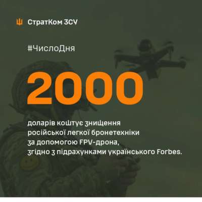 Фото: AFUStratCom Сколько стоит уничтожение российской легкой бронетехники с помощью FPV-дрона: подсчеты Forbes