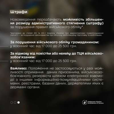 Про зміни у законі щодо мобілізації мобілізація вересень 2024