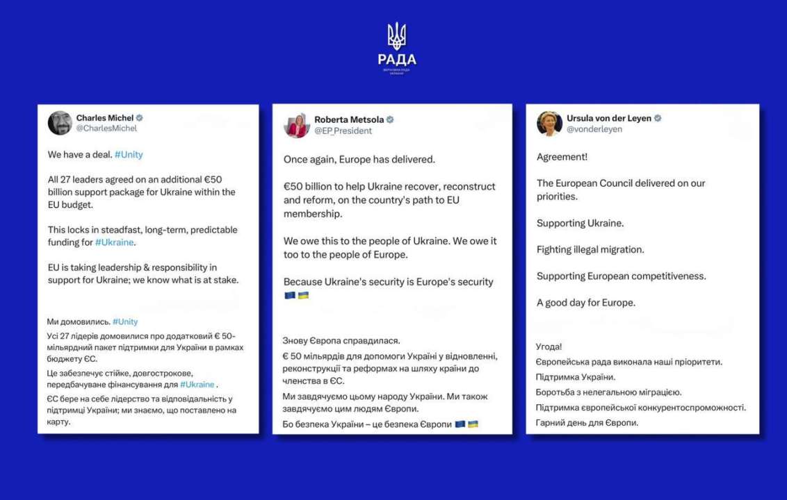 Ще 8 млрд € «Інвестиційний фонд» та 3 млрд € «Технічна та адмін.підтримка» (компенсація ставки кредитної)