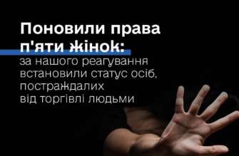 Лубинец рассказал, как его представители помогли восстановить права 5 женщин / Фото: t.me/dmytro_lubinetzs Лубинец рассказал, как его представители помогли восстановить права 5 женщин / Фото: t.me/dmytro_lubinetzs