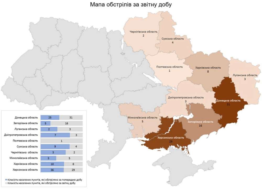 Последствия российских обстрелов за минувшие сутки Последствия российских обстрелов за сутки 29 октября