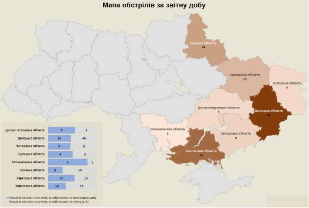 Наслідки російських обстрілів на 14 січня