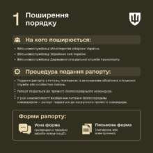 Фото: t.me/ministry_of_defense_ua Фото: t.me/ministry_of_defense_ua