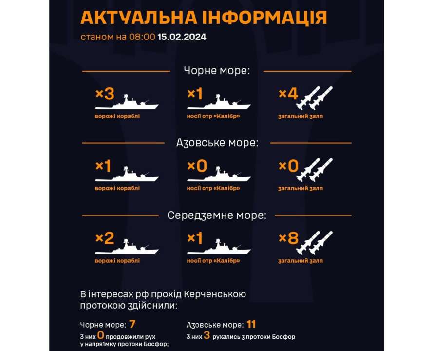 россия держит в Черном море три корабля, в том числе один носитель "Калибров"