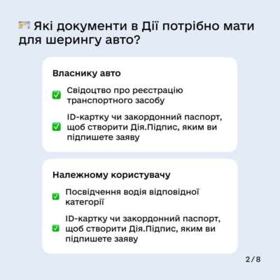 Шеринг авто через Дію: як працює популярна послуга / Фото: t.me/diia_gov Шеринг авто через Дію: як працює популярна послуга / Фото: t.me/diia_gov