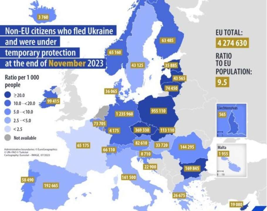 українці -біженці тимчасовий захист