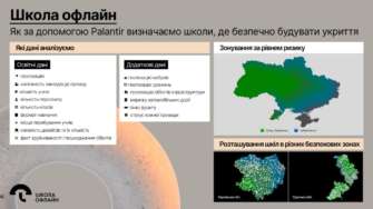 Украина применяет современные технологии / Фото: FEDOROV Украина применяет современные технологии для безопасного возвращения школьников к очному обучению