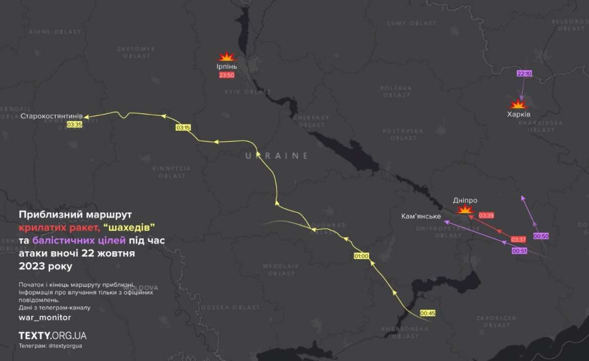 Візуалізація приблизного маршруту цілей під час атак в ніч на 22 жовтня Візуалізація приблизного маршруту цілей під час атак в ніч на 22 жовтня