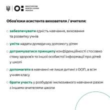 Кто такие ассистенты воспитателя/учителя Кто такие ассистенты воспитателя/учителя и как воспользоваться их услугами