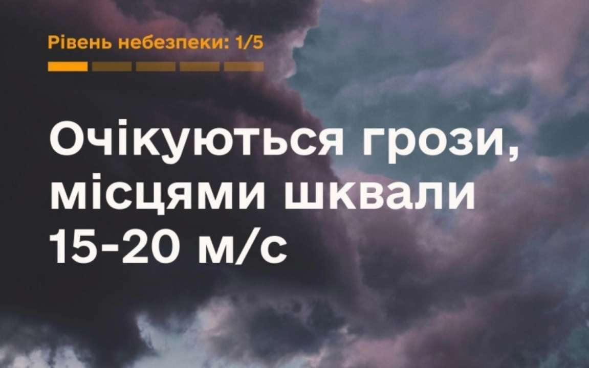 Попередження про небезпечні метеорологічні явища в Україні