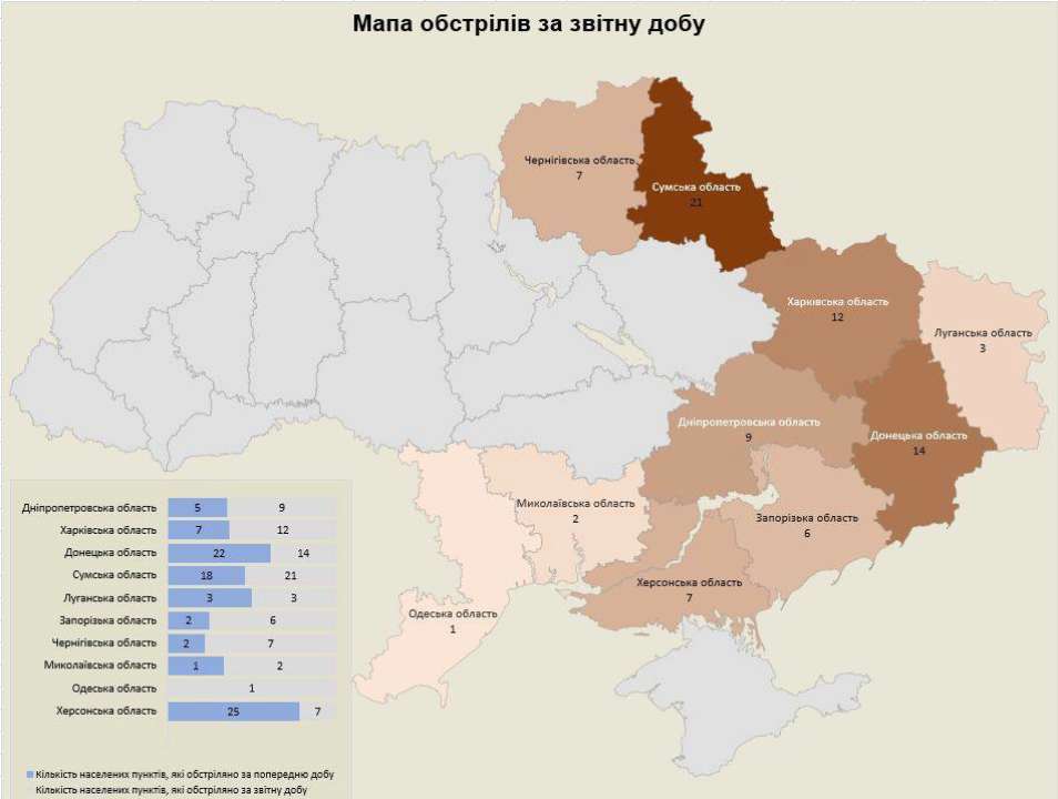 российские войска обстреляли 10 областей Украины: последствия атак рф на 26.06.2024