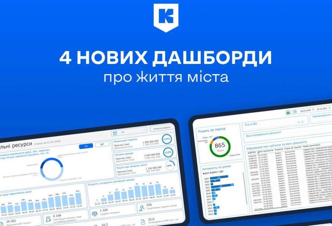 Київ стає прозорішим: нові дашборди відкривають доступ до міської інформації