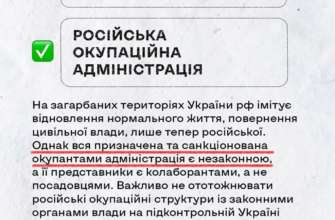 Фото: spravdi "Українська криза" та "спірні території": як не варто говорити про російсько-українську війну
