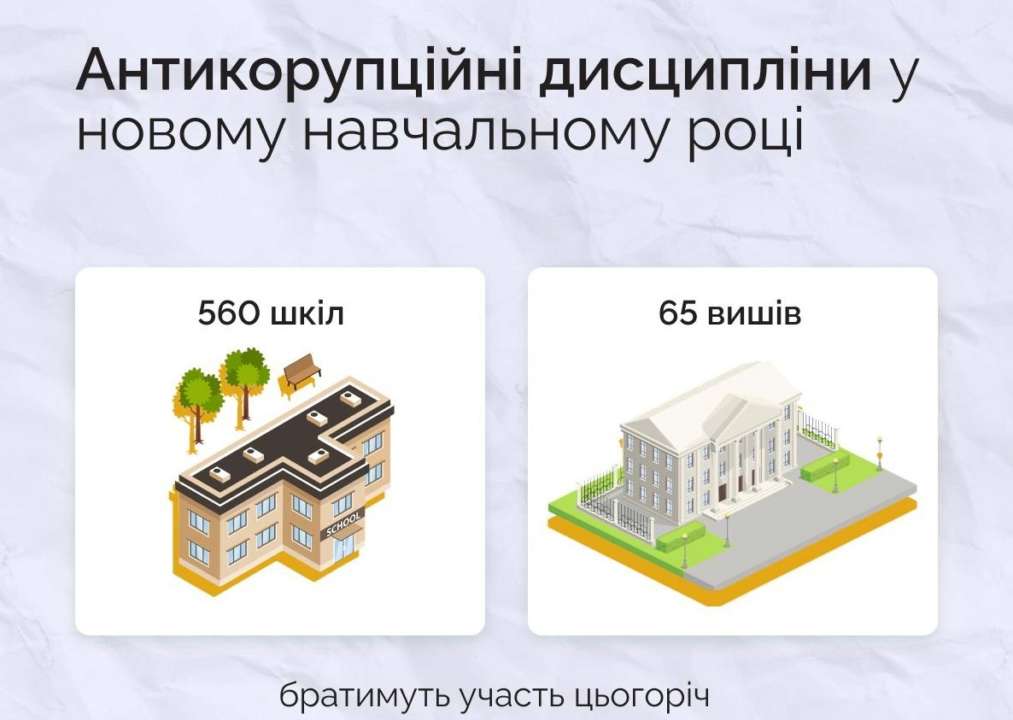 У низці шкіл та ЗВО вивчатимуть антикорупційні дисципліни у новому навчальному році
