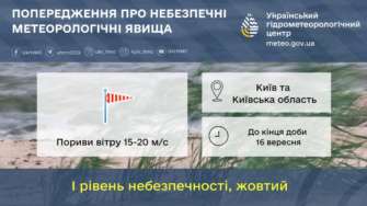 В ближайшее время с содержанием до конца суток 16 сентября порывы 15-20 м/с. І уровень опасности, желтый В ближайшее время с содержанием до конца суток 16 сентября порывы 15-20 м/с. І уровень опасности, желтый