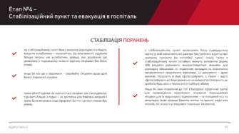 Путеводитель раненого: путь, ведущий к восстановлению Путеводитель раненого: путь, ведущий к восстановлению