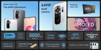 Redmi Note 10: представлено нову лінійку культових смартфонів Xiaomi Redmi Note 10: представлено нову лінійку культових смартфонів Xiaomi