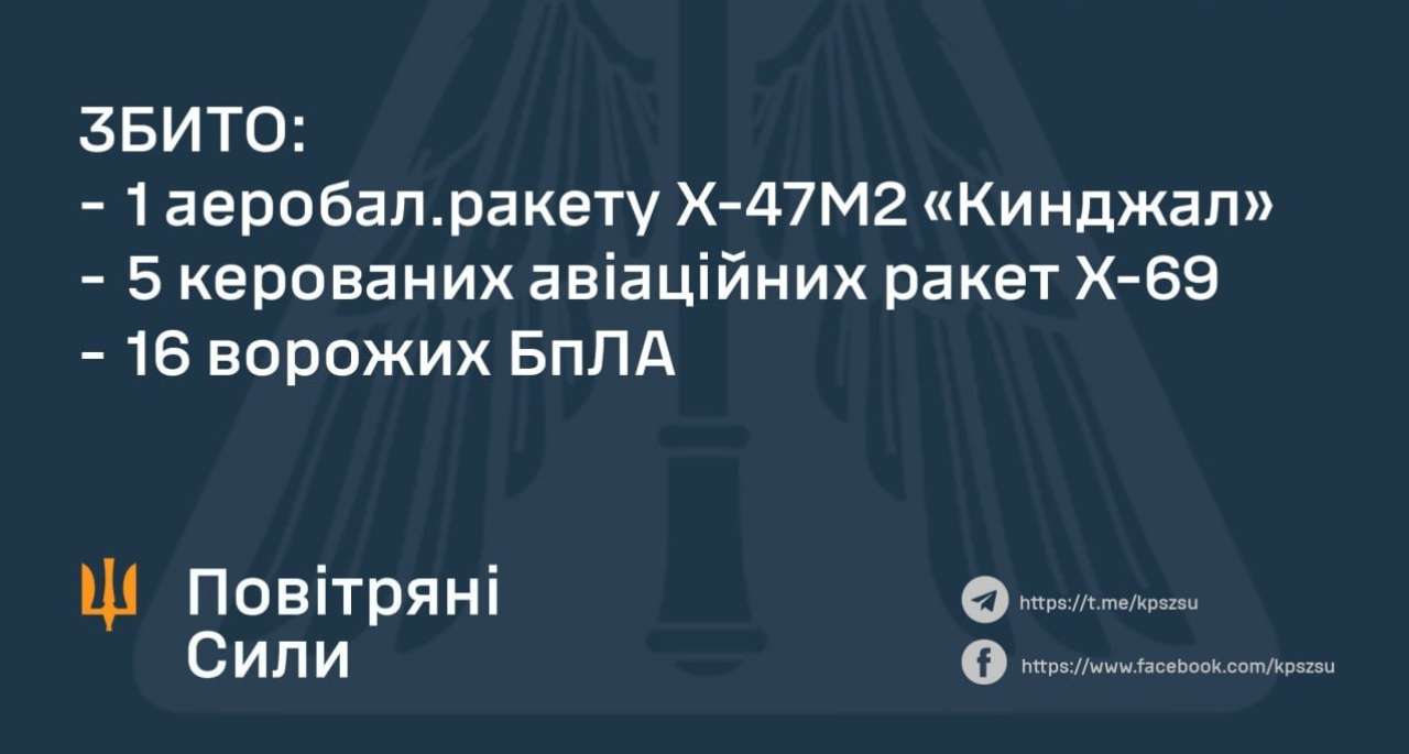 Про це ідеться в повідомленні ПС ЗСУ в телеграмі у вівторок