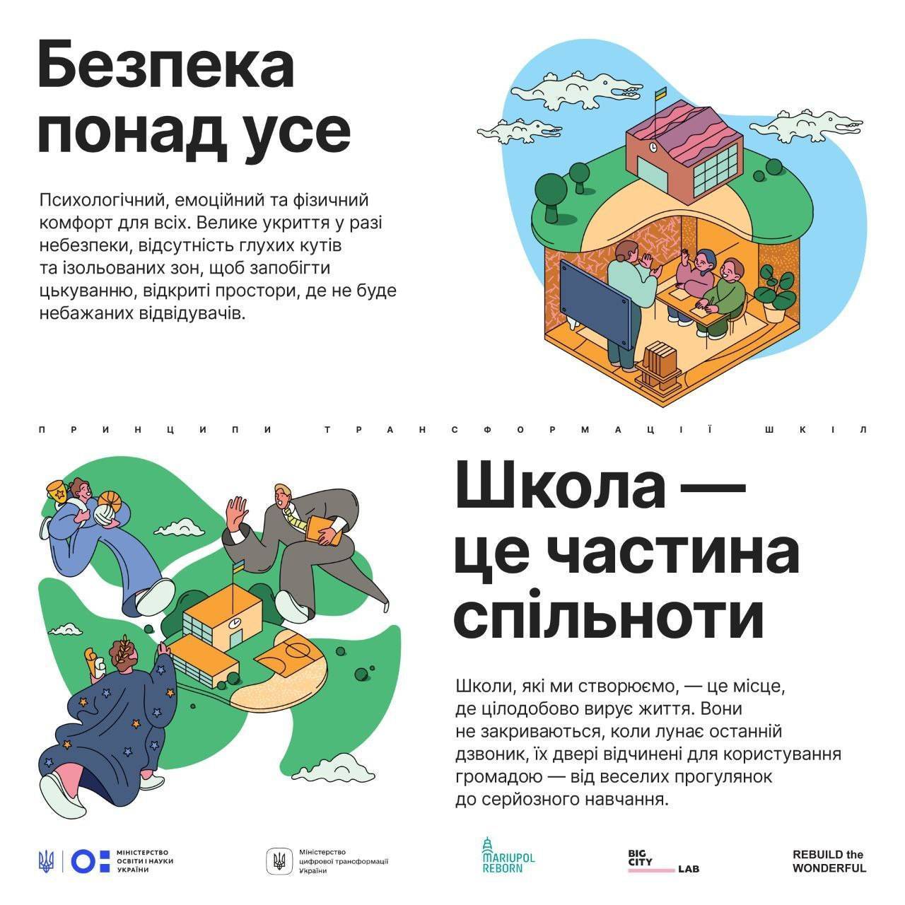 12 принципов трансформации украинских школ 12 принципов трансформации украинских школ