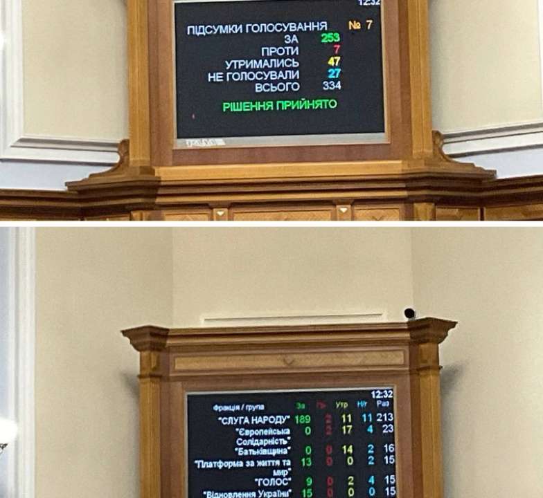Цена вопроса в этом и следующем году для общего Бюджета от законопроекта №10037 составляет: 214,7 млрд грн… на военные расходы