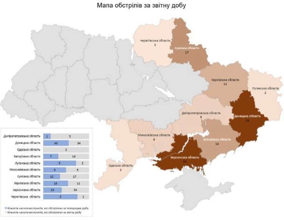 10 областей Украины под обстрелами: ситуация на 12.12.2023