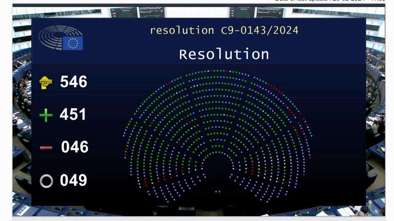 Європарламент схвалив резолюцію із закликом підтримувати Україну зброєю до перемоги/Фото: verkhovnaradaukrainy Європарламент закликав країни ЄС збільшити і прискорити військову підтримку Україні – резолюція