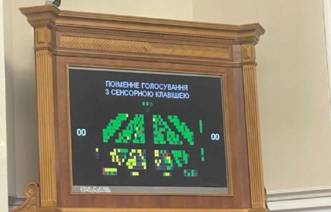 Парламент підтримав законопроєкт про зміни у Кодекс №10037 у першому читанні