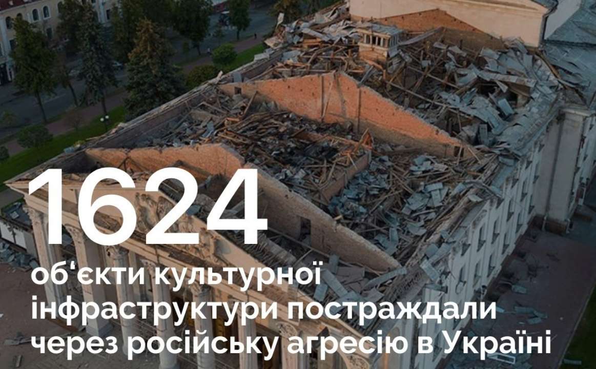 Через агресію рф в Україні постраждало 1624 об'єкти культурної інфраструктури Через агресію рф в Україні постраждало 1624 об'єкти культурної інфраструктури