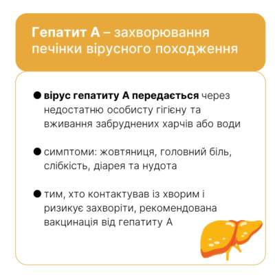 Фото: Центр громадського здоров’я України Вірусний гепатит: що варто знати кожному