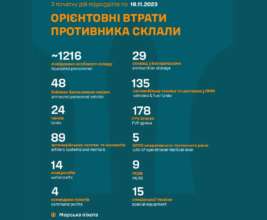 Керівник Офісу Президента України Андрій Єрмак знову заінтригував ребусом у ТГ-каналі Керівник Офісу Президента України Андрій Єрмак знову заінтригував ребусом у ТГ-каналі