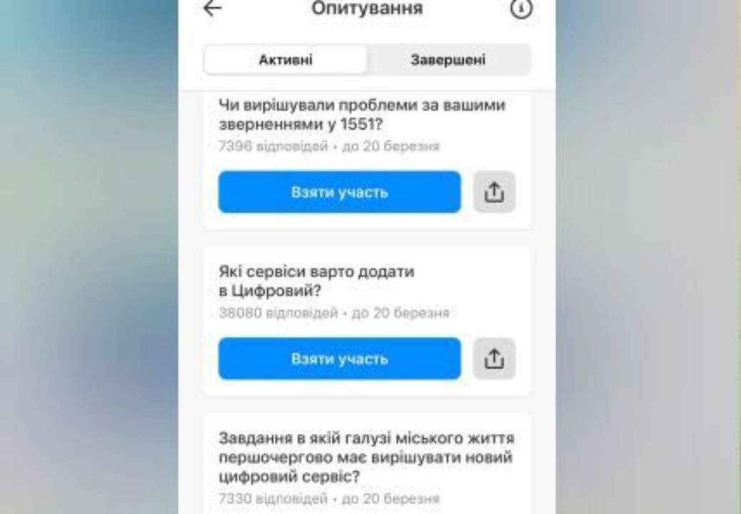 У "Київ Цифровий" триває опитування щодо електронних сервісів столиці