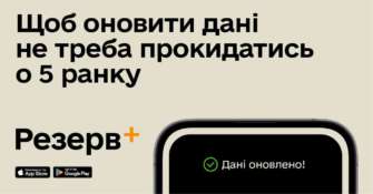 Стало відомо, скільки українців вже оновили дані в Резерв+ Резерв+ оновити дані онлайн
