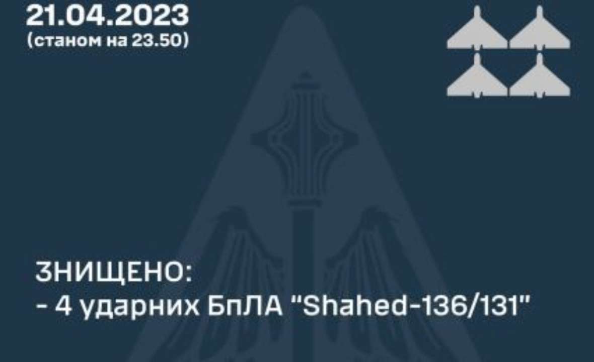 Противник атакував Україну з південно-східного напрямку Противник атакував Україну з південно-східного напрямку